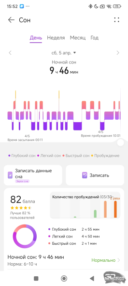 Фитнес-браслет HUAWEI Band 10: настоящий металл Фитнес-браслет HUAWEI Band 10: настоящий металл