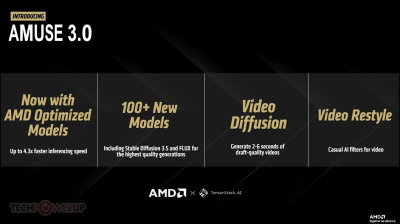AMD представила Amuse 3.0 — приложение для ИИ-генерации изображений на Ryzen и Radeon AMD представила Amuse 3.0 — приложение для ИИ-генерации изображений на Ryzen и Radeon