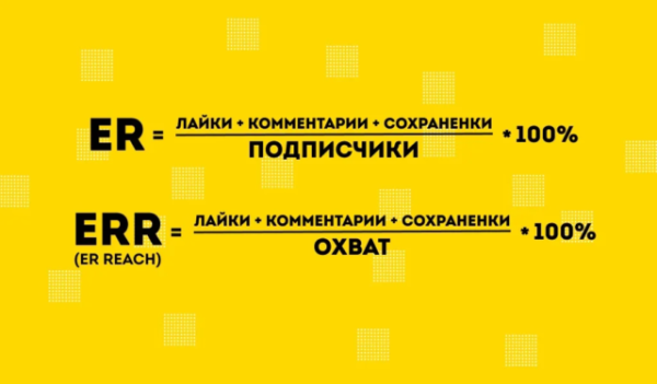 Хорошая вовлеченность в Инстаграм &mdash; это сколько в 2025 году?