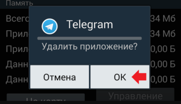 Останутся ли доступны сообщения после удаление Телеграмма &ndash; 5 секретов работы в 2025