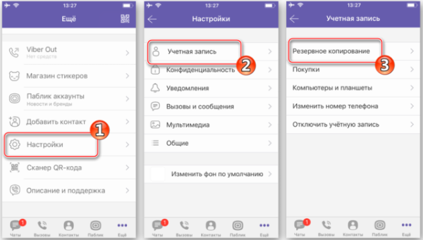 Что будет, если удалить данные Вайбера из телефона