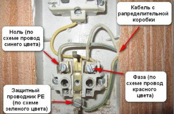 Простой способ удлинить провода при замене выключателя или розетки в 2025 году