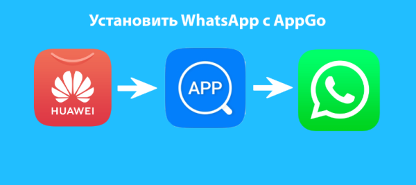 2 лучших способа установить WhatsApp на Huawei без Play Marketа в 2025 году 2 лучших способа установить WhatsApp на Huawei без Play Marketа в 2025 году