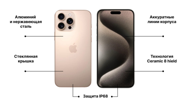 5 фактов, почему iPhone выигрывает у Android в 2025 году 5 фактов, почему iPhone выигрывает у Android в 2025 году