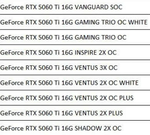 GIGABYTE зарегистрировала Radeon RX 9060 XT с 16 и 8 Гбайтами памяти GIGABYTE зарегистрировала Radeon RX 9060 XT с 16 и 8 Гбайтами памяти