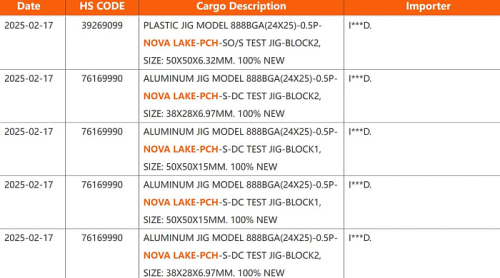 Intel уменьшит кристалл чипсета одновременно с выходом процессоров Nova Lake-S Intel уменьшит кристалл чипсета одновременно с выходом процессоров Nova Lake-S