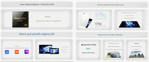 Представлен планшет Vivo Pad5 Pro — экран 3,1K, чип Dimensity 9400 и батарея на 12050 мА·ч за $410 Представлен планшет Vivo Pad5 Pro — экран 3,1K, чип Dimensity 9400 и батарея на 12050 мА·ч за $410