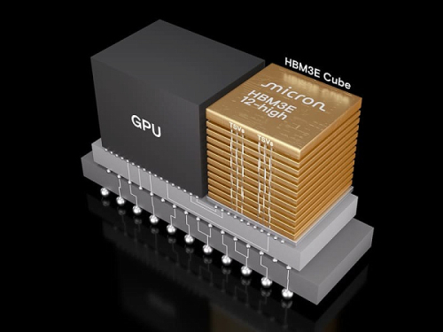 Производители памяти HBM3E начали соревноваться за право партнерства с NVIDIA Производители памяти HBM3E начали соревноваться за право партнерства с NVIDIA