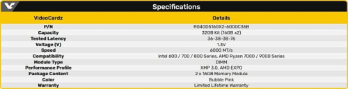 Thermaltake представила розовую память TOUGHRAM XG RGB DDR5 Bubble Pink