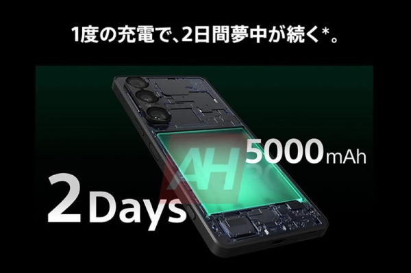 В Сеть утекли дизайн и характеристики флагманского смартфона Sony Xperia 1 VII 