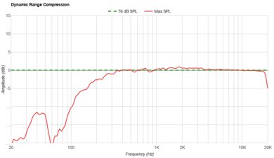 Лучшие маленькие Bluetooth-динамики 2025 года &mdash; стиль и мощь