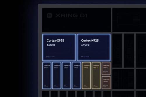Представлен флагман Xiaomi 15S Pro — первый смартфон на фирменном процессоре Xring O1 Представлен флагман Xiaomi 15S Pro — первый смартфон на фирменном процессоре Xring O1