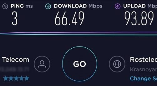 Какой скорости интернета через Wi-Fi хватит для дома в 2025 году?