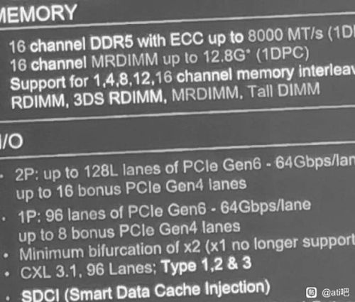 Больше подробностей о платформах AMD SP7 и SP8, а также будущих процессорах EPYC Venice Больше подробностей о платформах AMD SP7 и SP8, а также будущих процессорах EPYC Venice