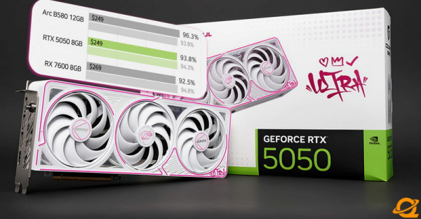 Первый независимый обзор GeForce RTX 5050 &mdash; медленнее Intel Arc B580 и GeForce RTX 4060 