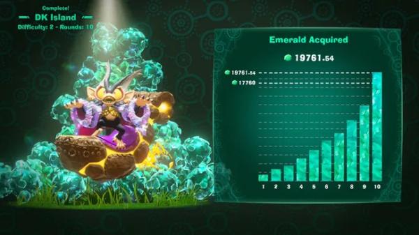 Обзор Donkey Kong Bananza: DK Island & Emerald Rush: я не готов платить за нее