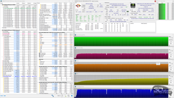 Обзор материнской платы MSI MPG B850I Edge Ti WiFi: не называй меня малышкой 