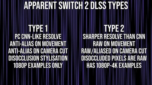 В консоли Nintendo Switch 2 присутствует два вида технологии NVIDIA DLSS