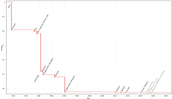 Microsoft лишила «Связь с телефоном» функции просмотра фотографий со смартфона — придётся использовать «Проводник» Microsoft лишила «Связь с телефоном» функции просмотра фотографий со смартфона — придётся использовать «Проводник»