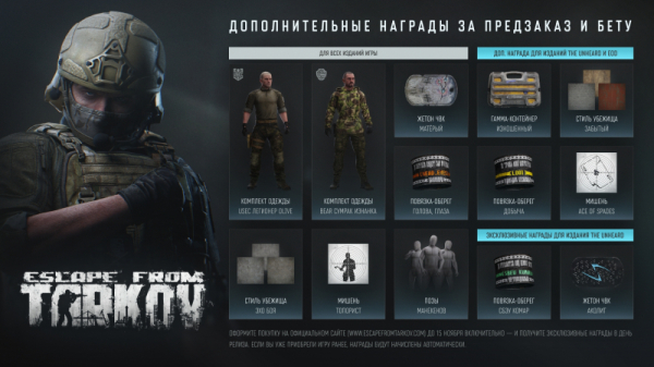 Создатели Escape from Tarkov рассказали, как отблагодарят участников закрытой «беты» — раскрыт список бонусов за предзаказ Создатели Escape from Tarkov рассказали, как отблагодарят участников закрытой «беты» — раскрыт список бонусов за предзаказ