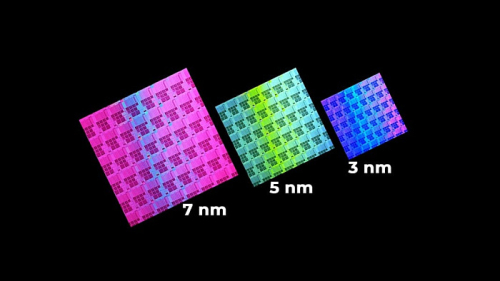 Цены на 3-нм и 5-нм пластины TSMC могут увеличиться ещё на 10% Цены на 3-нм и 5-нм пластины TSMC могут увеличиться ещё на 10%
