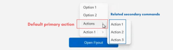 Microsoft признала, что контекстное меню Windows 11 перегружено — это исправят в приложениях WinUI Microsoft признала, что контекстное меню Windows 11 перегружено — это исправят в приложениях WinUI