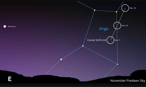 Межзвёздная комета 3I/ATLAS показалась из-за Солнца — теперь её можно разглядеть на востоке перед рассветом Межзвёздная комета 3I/ATLAS показалась из-за Солнца — теперь её можно разглядеть на востоке перед рассветом