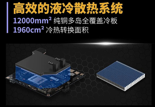 Миниатюрная рабочая станция Abee AI Station 395 MAX охлаждается при помощи СЖО Миниатюрная рабочая станция Abee AI Station 395 MAX охлаждается при помощи СЖО