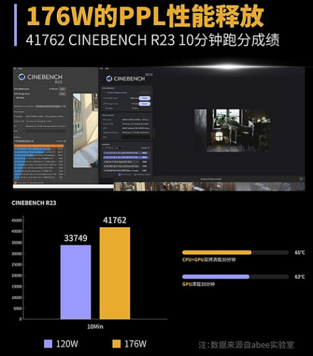 Миниатюрная рабочая станция Abee AI Station 395 MAX охлаждается при помощи СЖО Миниатюрная рабочая станция Abee AI Station 395 MAX охлаждается при помощи СЖО