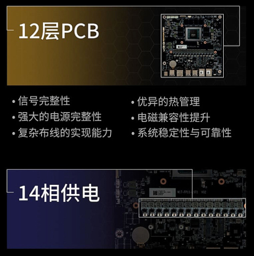 Миниатюрная рабочая станция Abee AI Station 395 MAX охлаждается при помощи СЖО Миниатюрная рабочая станция Abee AI Station 395 MAX охлаждается при помощи СЖО