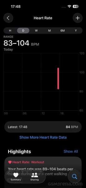 Обзор Apple AirPods Pro 3 — не просто наушники Обзор Apple AirPods Pro 3 — не просто наушники