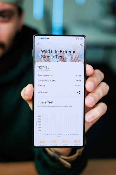 Обзор Nubia Z80 Ultra: лучше, но все еще не идеально Обзор Nubia Z80 Ultra: лучше, но все еще не идеально