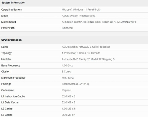 Ryzen 5 7500X3D менее чем на 10% хуже Ryzen 5 7600X3D в тесте Geekbench