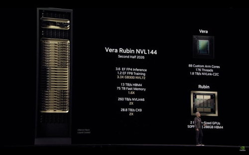 TSMC начала массовое производство платформы NVIDIA Vera Rubin TSMC начала массовое производство платформы NVIDIA Vera Rubin