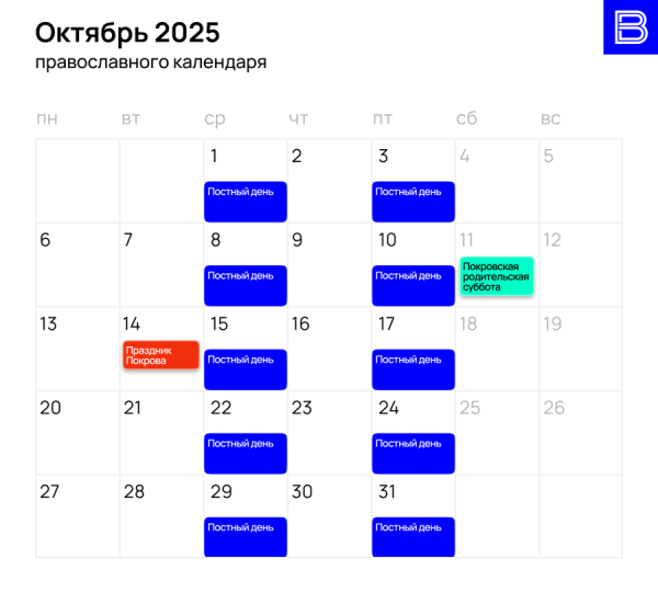Православный календарь на 2025 год: церковные праздники и посты