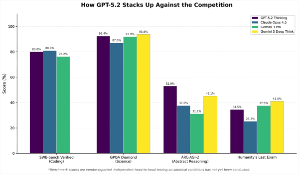 &laquo;Дни хороших бесплатных игр остались в прошлом&raquo;: последняя тайная раздача  Epic Games Store в 2025 году разочаровала пользователей 