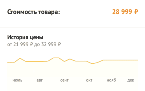 Началось: Xiaomi поднимает цены на свои устройства в Китае. Что изменилось в России?