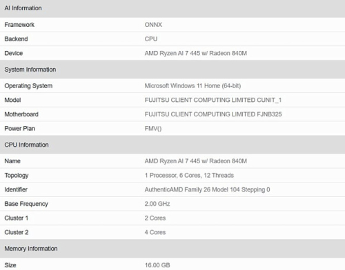 AMD Ryzen AI 7 445 с графикой Radeon 840M отметился в Geekbench
