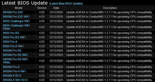 ASRock обновила прошивку своих плат на чипсете B850/B650 до AGESA 1.2.7.1