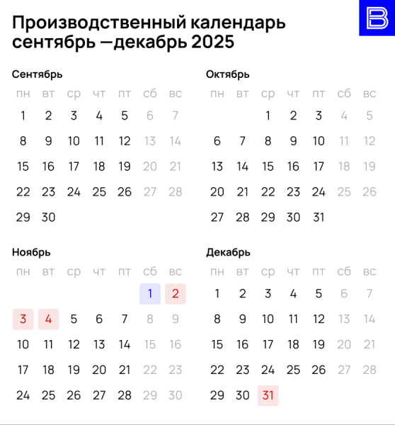 Список праздников декабря 2025: когда будут выходные, как отдыхаем