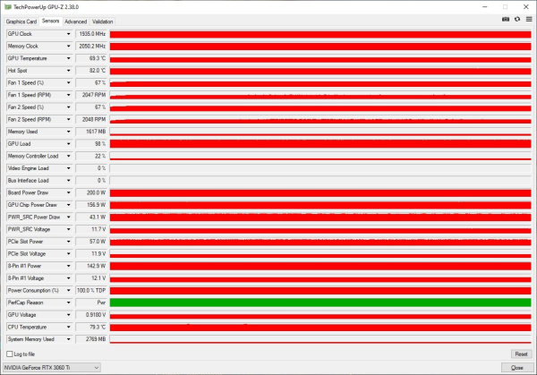 Обзор и тест видеокарты INNO3D GeForce RTX 3060 Ti Twin X2 OC