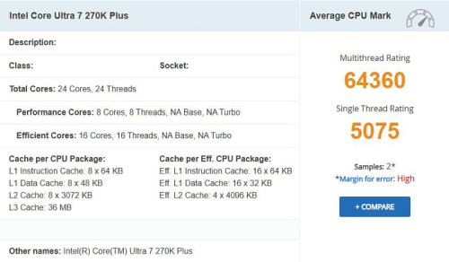 Core Ultra 7 270K почти на 10% превзошёл Core Ultra 7 265K в PassMark