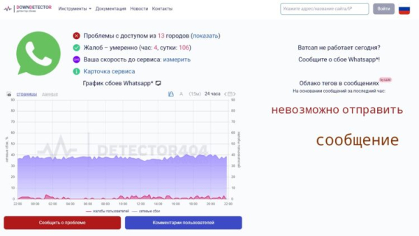 Почему не отправляются сообщения в WhatsApp
