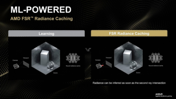 AMD FSR Redstone наконец вышла: ИИ-масштабирование, генератор кадров и реконструкция лучей &mdash; но только для самых новых Radeon 