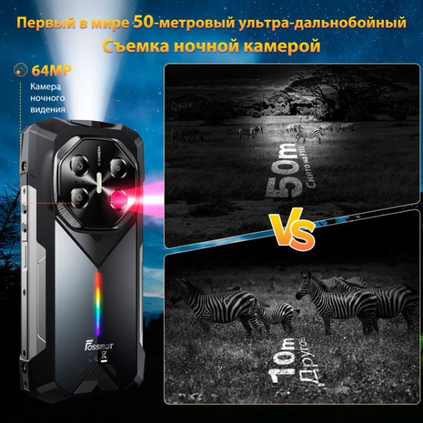 FOSSiBOT F113 стал первым в мире защищённым смартфоном с инфракрасным ночным видением на расстоянии до 50 м