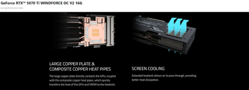 GIGABYTE отказалась от термогеля в видеокарте GeForce RTX 5070 Ti WINDFORCE V2