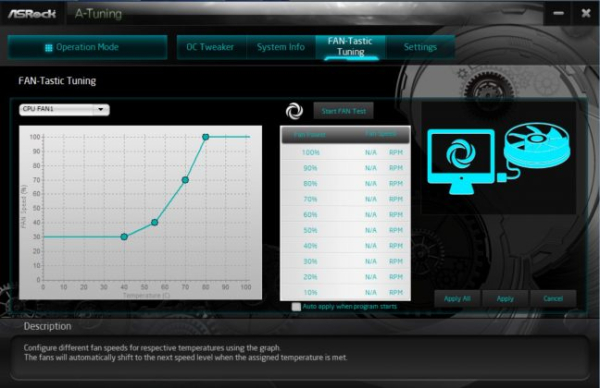 Обзор материнской платы ASRock X870E Taichi OCF: формула экстремального разгона AMD