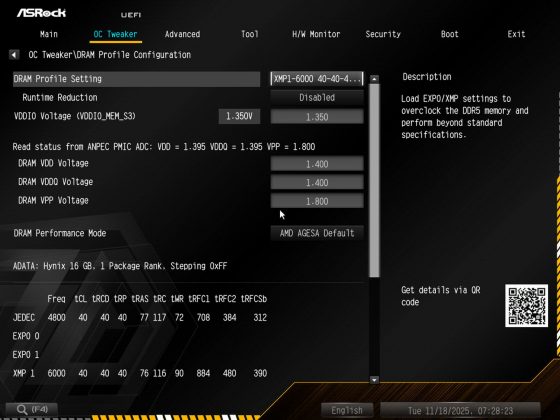 Обзор материнской платы ASRock X870E Taichi OCF: формула экстремального разгона AMD