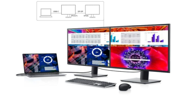Обзор — Монитор Dell U2520D Обзор — Монитор Dell U2520D