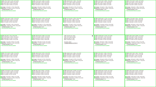 Обзор ноутбука ASUS TUF Dash F15 FX516PR